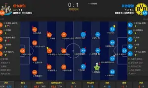 摩纳哥和皇马篮球预测 摩纳哥和皇马篮球预测