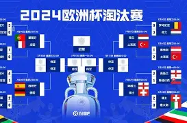 九游娱乐-欧洲半决赛赛程表